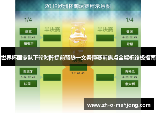 世界杯国家队下轮对阵提前预热一文看懂赛前焦点全解析终极指南 世界杯国家队下轮对阵提前预热一文看懂赛前焦点全解析终极指南