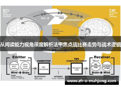 从阅读能力视角深度解析法甲焦点战比赛走势与战术逻辑 从阅读能力视角深度解析法甲焦点战比赛走势与战术逻辑