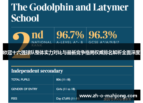 欧冠十六强球队整体实力对比与最新竞争格局权威排名解析全面深度 欧冠十六强球队整体实力对比与最新竞争格局权威排名解析全面深度