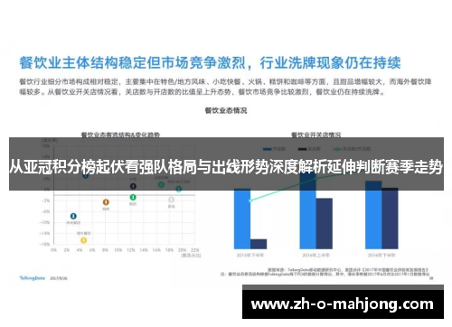 从亚冠积分榜起伏看强队格局与出线形势深度解析延伸判断赛季走势 从亚冠积分榜起伏看强队格局与出线形势深度解析延伸判断赛季走势