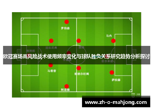 欧冠赛场高风险战术使用频率变化与球队胜负关系研究趋势分析探讨 欧冠赛场高风险战术使用频率变化与球队胜负关系研究趋势分析探讨