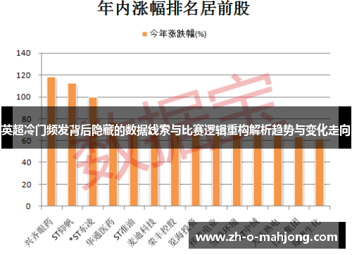 英超冷门频发背后隐藏的数据线索与比赛逻辑重构解析趋势与变化走向